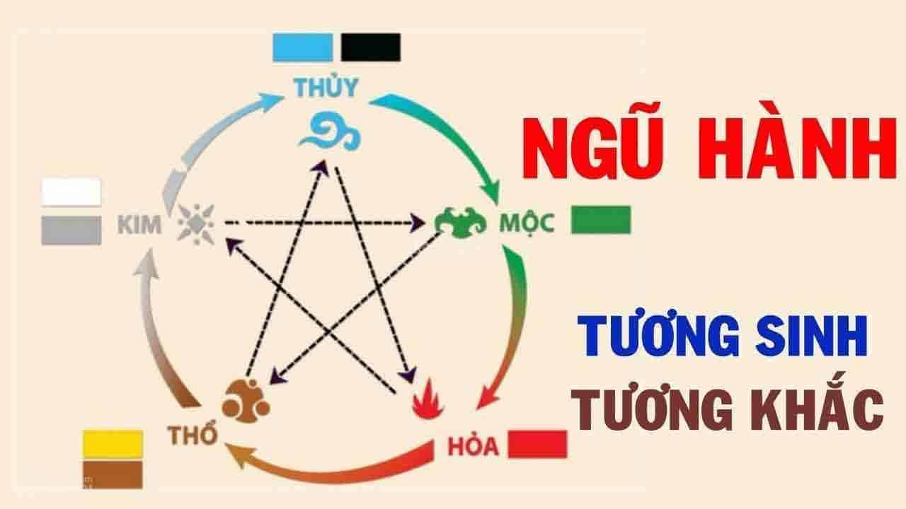 mau mang ga da 3